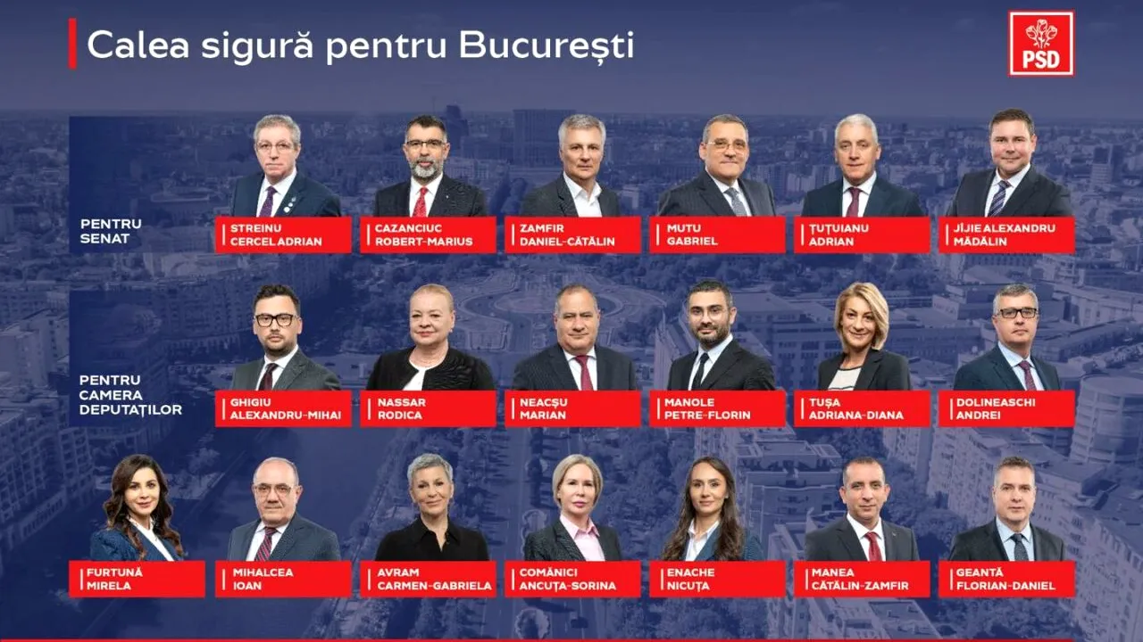 Gabriela FIREA: Colegii mei din echipa PSD- medici, profesori, ingineri, juriști, cu toții au ca obiectiv creșterea CALITĂȚII vieții fiecărui cetățean