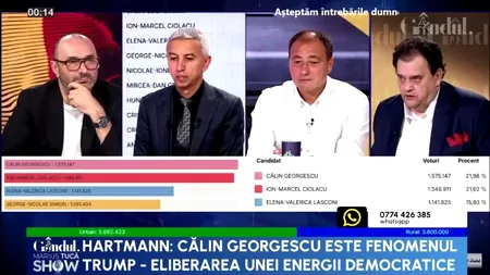 H.D. Hartmann: „Alături de Ciucă trebuie să fie o căruță de lideri liberali care să PLECE”