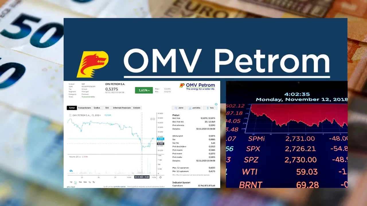 Grupul OMV Petrom a avut pierderi masive după taxa de solidaritate și scăderea prețurilor, față de rezultate-record anul trecut. Evoluția pe bursă
