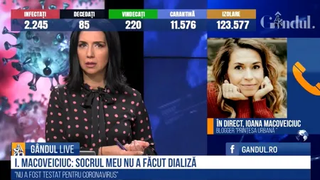 Ce faci când un membru al familiei este bolnav în Suceava. „Prințesa urbană”, la Gândul Live: Nici nu știi ce e mai urgent în momentul ăsta. Nici nu știu cine are mai multă nevoie de ajutor
