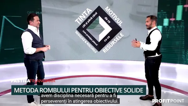 Alexandru Chirilă la „Pastila Financiară”: „Rombul financiar este o metodologie prin care reușim să ne setăm un obiectiv”