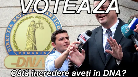 SONDAJ: Câtă încredere aveți în DNA? 