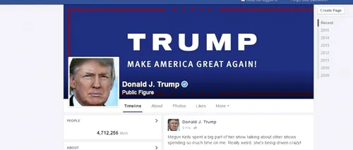 Trump s-a supărat și pe Facebook și acuză compania lui Zuckerberg că este anti-Trump