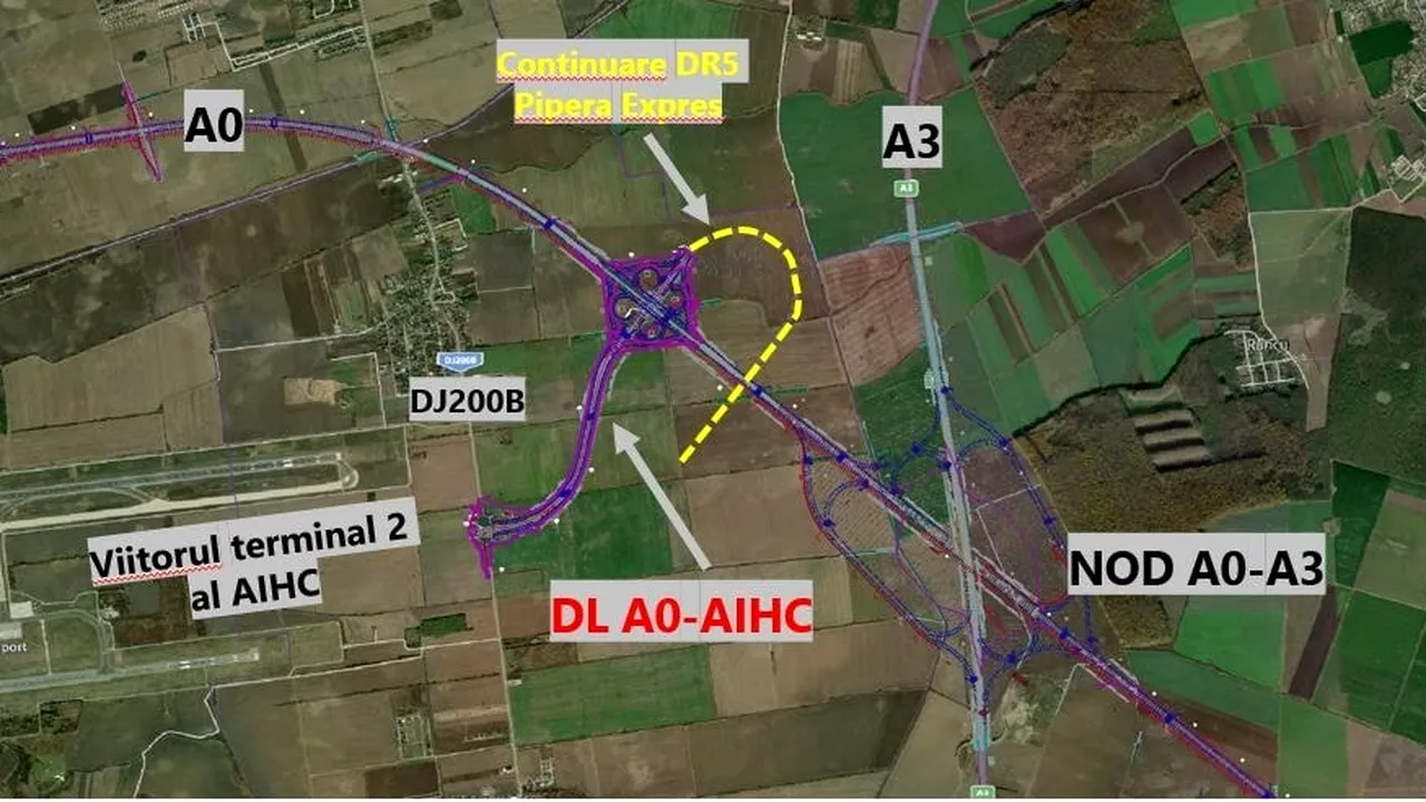 GUVERNUL aprobă finanțarea pentru legătura rutieră dintre Autostrada de Centură București Nord și viitorul Terminal 2 al Aeroportului Henri Coandă
