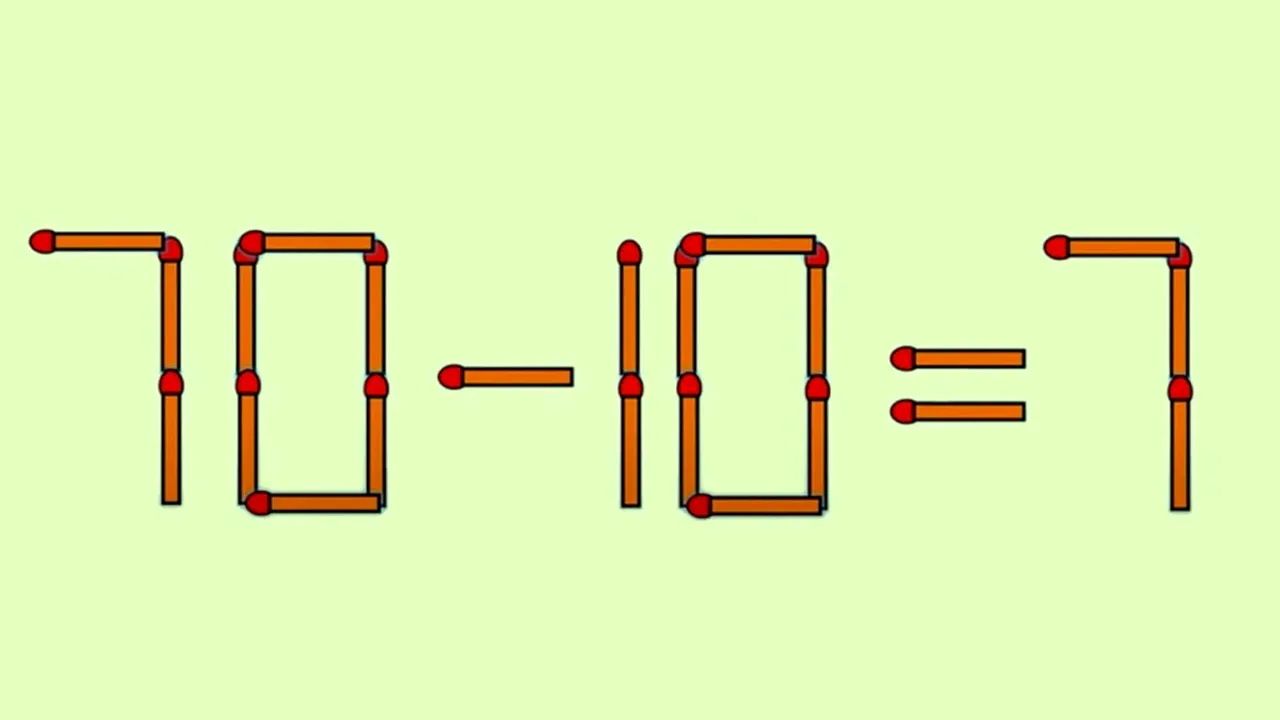 Test IQ pentru genii | 70-10=7 este greșit. Mutați un singur chibrit pentru a corecta eroarea