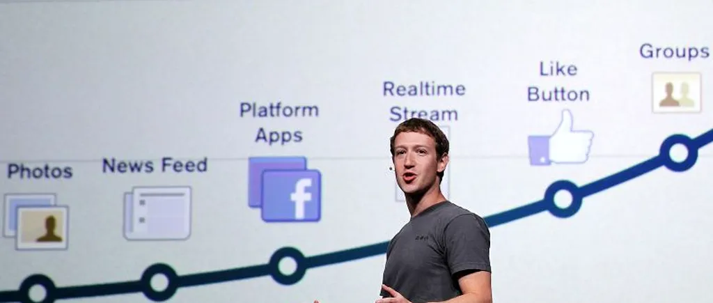 Planul lui Mark Zuckerberg pentru Facebook: „Să se conecteze fiecare om din lume