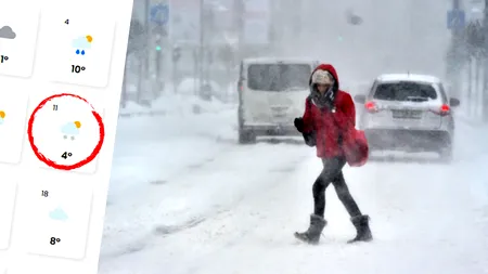 Prognoza iarna 2025/2026 în România | Câte zile ninge în decembrie, ianuarie și februarie, potrivit meteorologilor EaseWeather