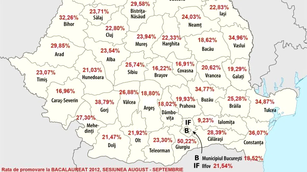 REZULTATE BACALAUREAT 2012 afișate online pe EDU.RO - Cum se schimbă HARTA PROMOVĂRII PE JUDEȚE în sesiunea a doua de BAC 2012?