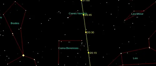 Asteroidul DA14, în trecere pe lângă Pământ. LIVE VIDEO