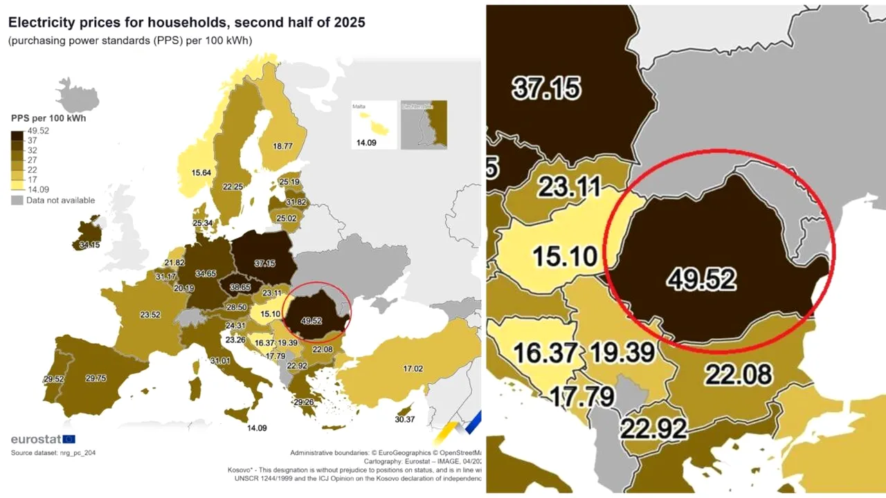 România are cel mai scump curent electric din Europa, o arată cifrele oficiale. De departe!