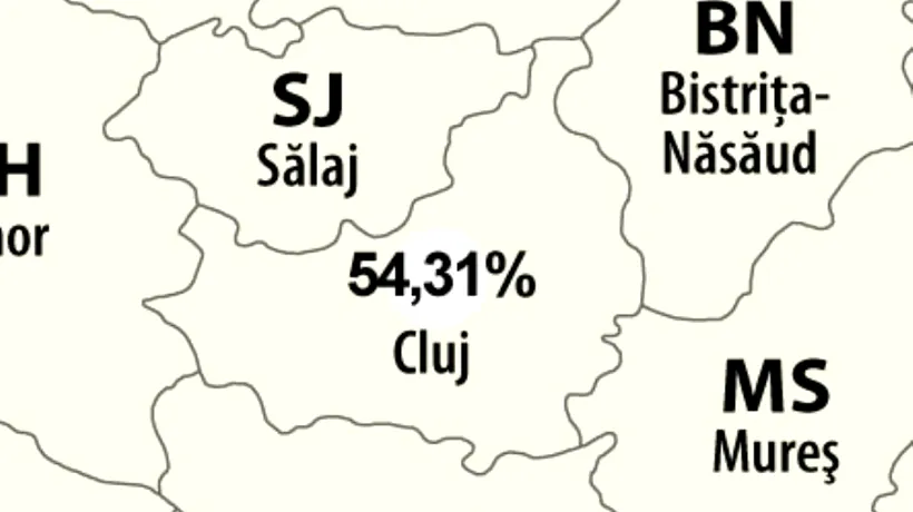 REZULTATE BACALAUREAT 2012. Câți elevi au promovat BAC-ul la Cluj