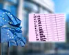 Ai vârsta peste 65 de ani și conduci? Ce prevede o nouă reglementare UE
