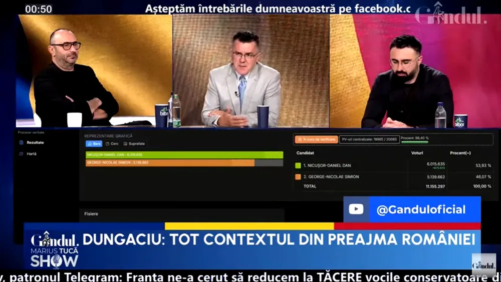 Dan Dungaciu: „Definiția nebuniei este să încerci același lucru și să aștepți REZUALTATE diferite”