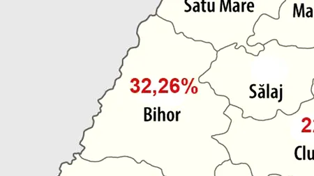 BIHOR - EDU.RO REZULTATE BACALAUREAT 2012 SESIUNEA AUGUST