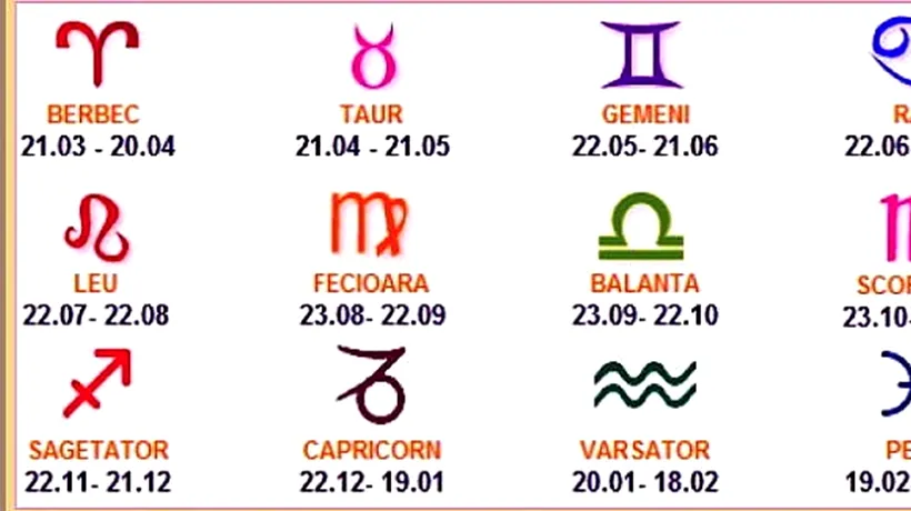 Cele mai SINCERE 3 zodii din horoscop. Îți vor spune mereu adevărul, chiar dacă nu o să-ți placă