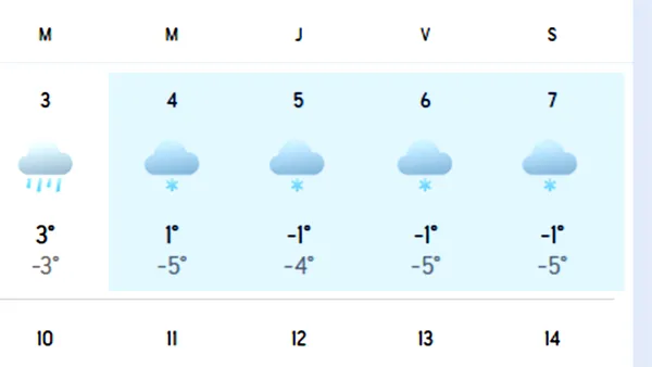 Orașele din România în care ninge 4 zile săptămâna viitoare. Meteorologii Accuweather anunță ninsori ca în mijlocul iernii
