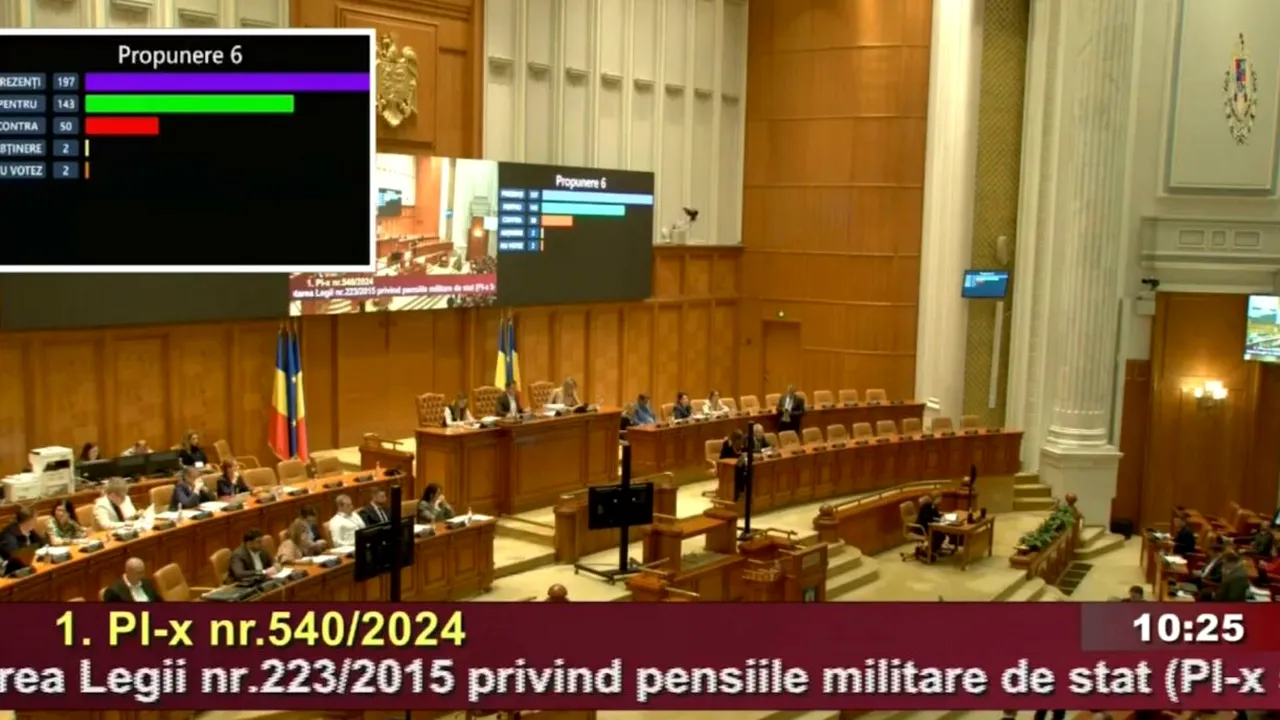 Proiectul pentru indexarea PENSIILOR MILITARILOR a fost adoptat de plenul Camerei Deputaților/ Legea merge la Senat în calitate de for decizional