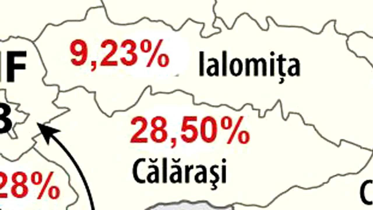 IALOMIȚA REZULTATE BAC 2012 SESIUNEA AUGUST