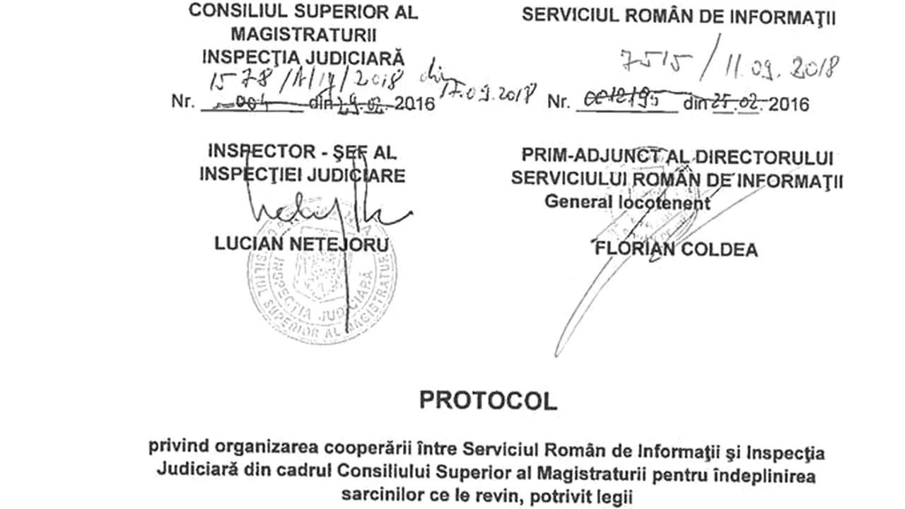 Inspecția Judiciară publică PROTOCOLUL CU SRI. IJ: Nu am cerut sau transmis informații Serviciului. Toni Neacșu: Am ajuns MAHALAUA statului de drept
