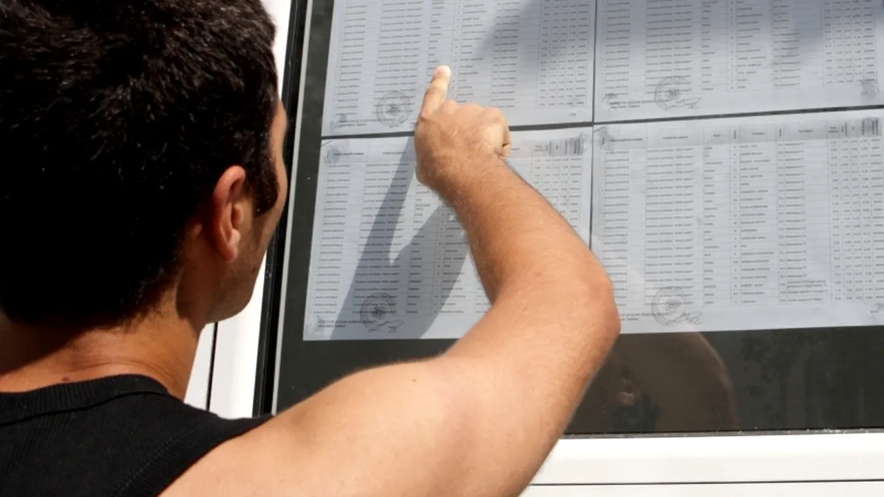 BAC 2012 SESIUNEA A DOUA. MECTS: 62 de candidați, eliminați la proba obligatorie a profilului de la bacalaureat