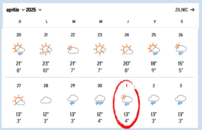 Accuweather anunță vremea rea în România, de Ziua Muncii