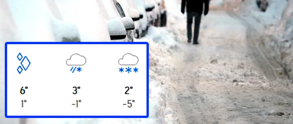 Meteorologii Accuweather anunță 3 zile consecutive de ninsori și viscol în România