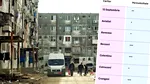 Tabel pentru bucureșteni | Cât de sigur e cartierul în care locuiești. Care sunt cele mai periculoase cartiere din București, de fapt