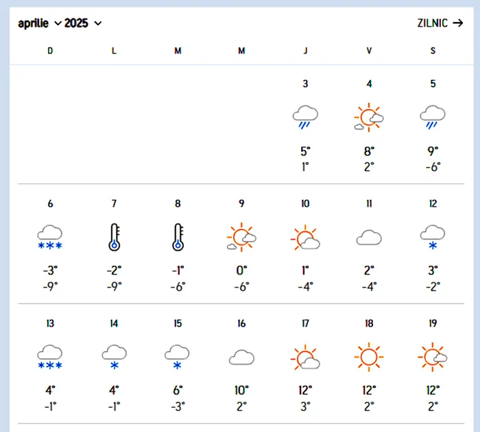Meteorologii Accuweather au emis cod roșu de ninsori