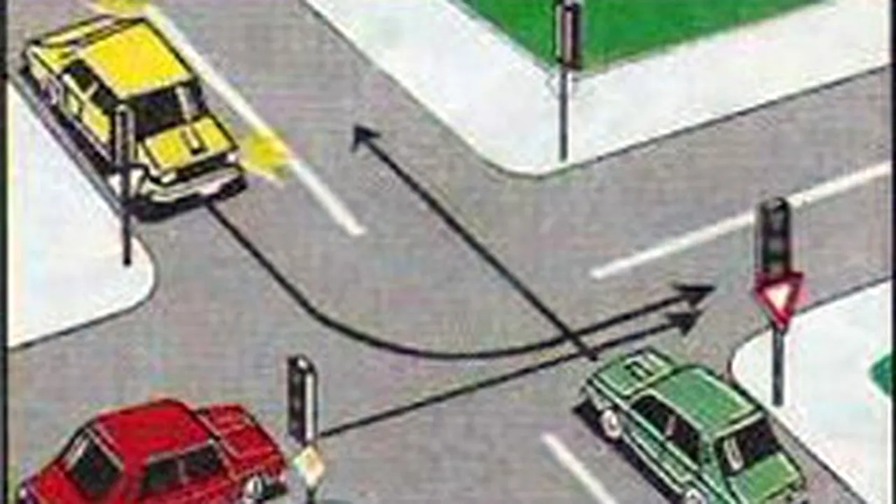 Chestionare auto. Semafoarele nu funcționează. Cele 3 autovehicule vor trece, respectând: