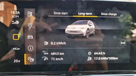 Electromobilitatea. Din Copenhaga la Brașov și înapoi cu mașina electrică - jurnal de călătorie (Partea întâi)