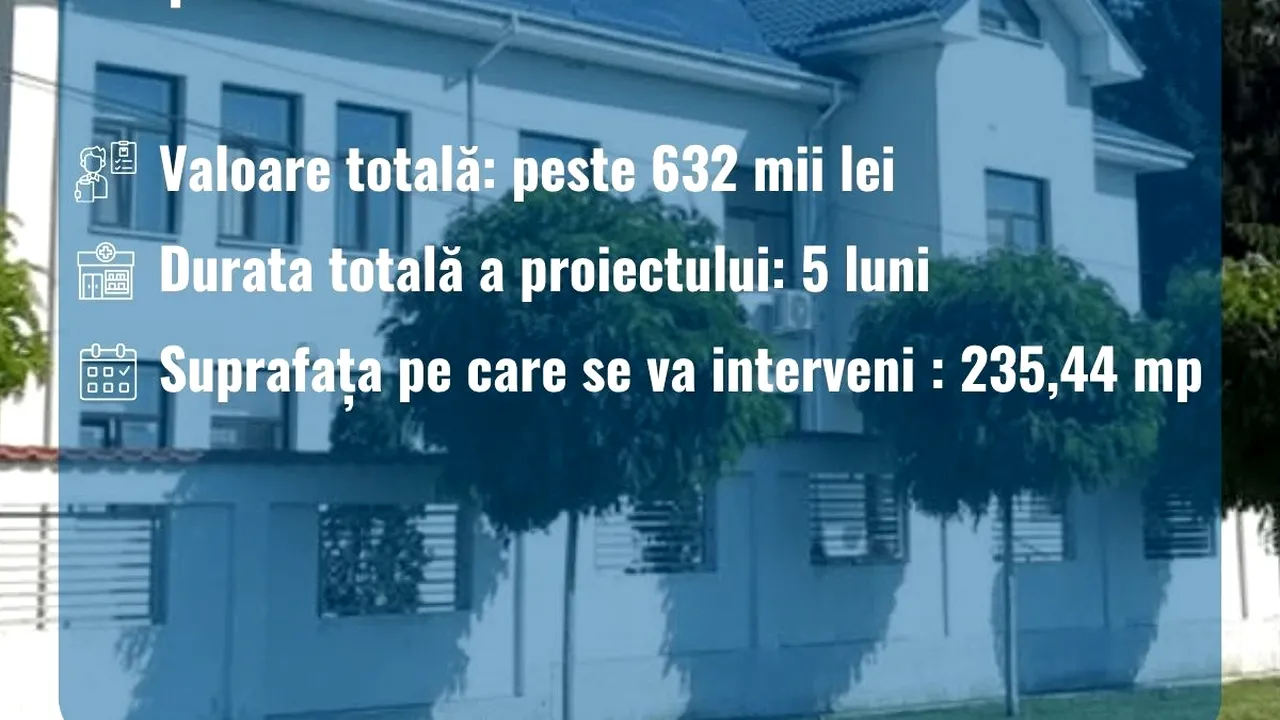 Consiliul Județean Olt, investiții în Spitalul de Psihiatrie Cronici Schitu Greci
