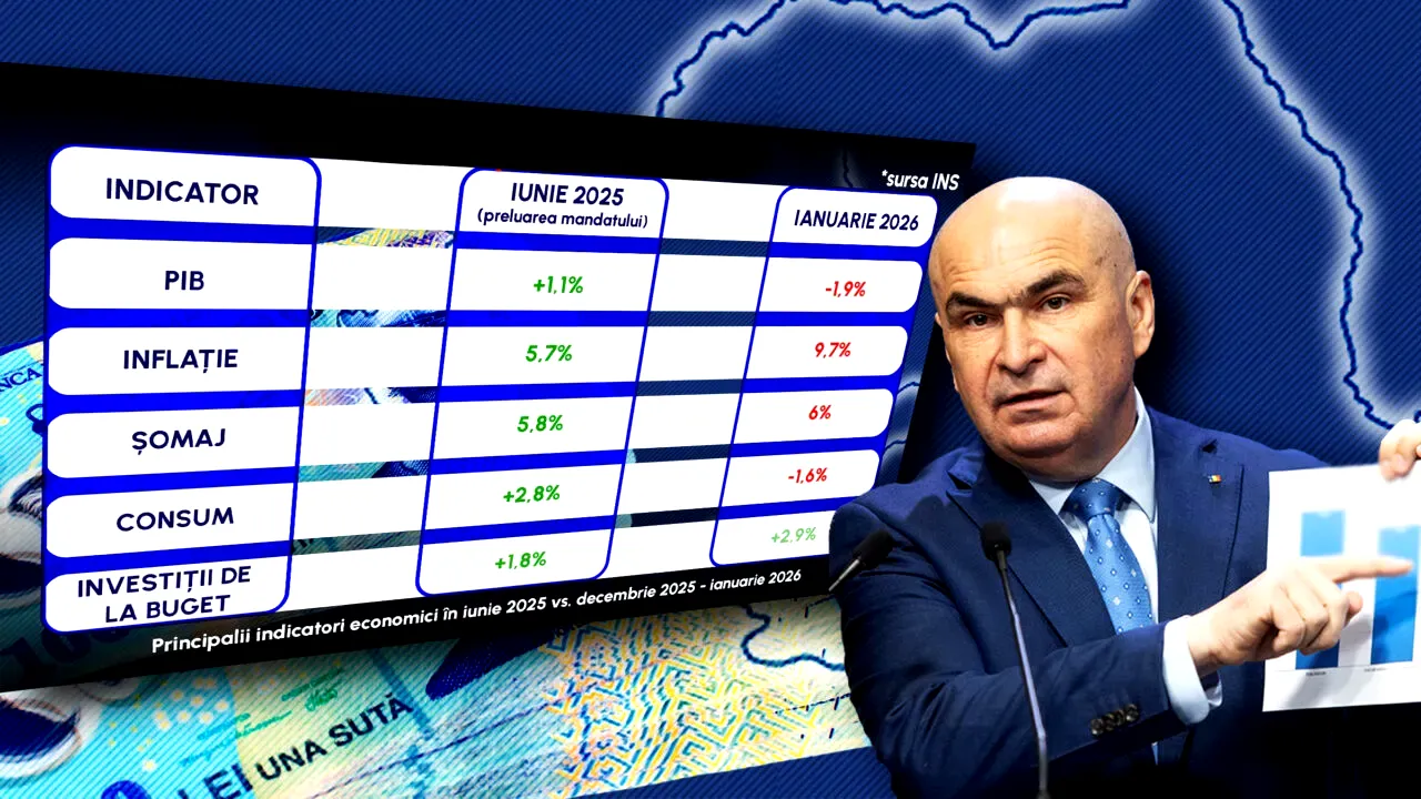 Cu economia în recesiune tehnică, Guvernul Bolojan anunță „revenirea pe traiectorie ascendentă”