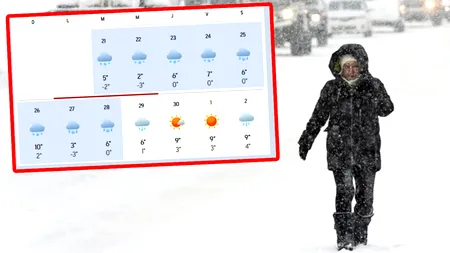 Meteorologii Accuweather anunță 8 zile consecutive de ninsori în România. Care sunt orașele afectate
