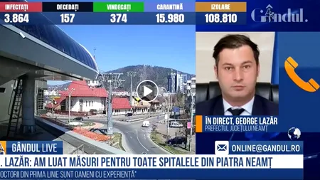 GÂNDUL LIVE. George Lazăr, prefect de Neamț: Am dispus control cu privire la masa pacienților cu COVID-19