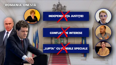 În „România Onestă” a lui N. Dan & I. Bolojan, principiile funcționării statului s-au relativizat. Când susținătorii lor au probleme, Justiția nu mai este independentă și nici imparțială, conflictul de interese „nu se pune”, iar lupta cu pensiile „nesimțite” se duce „doar când și cum vrem noi” și numai cu „oamenii noștri”, de la USR