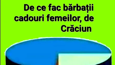 BANCUL ZILEI | De ce fac bărbații cadouri de Crăciun femeilor, de fapt