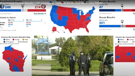 ALEGERI SUA 2020. Bătălia pentru Senat: Republicanii, la un pas de a câștiga majoritatea în camera superioară/ Dezamăgiri în tabăra democraților