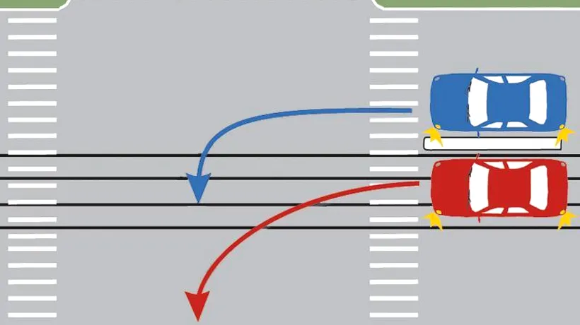 Chestionare auto. Care dintre autoturisme s-a încadrat corect pentru a schimba direcția de mers? 