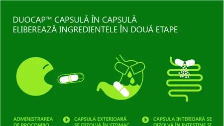 (P) CÂND NE AJUTĂ PROBIOTICELE?