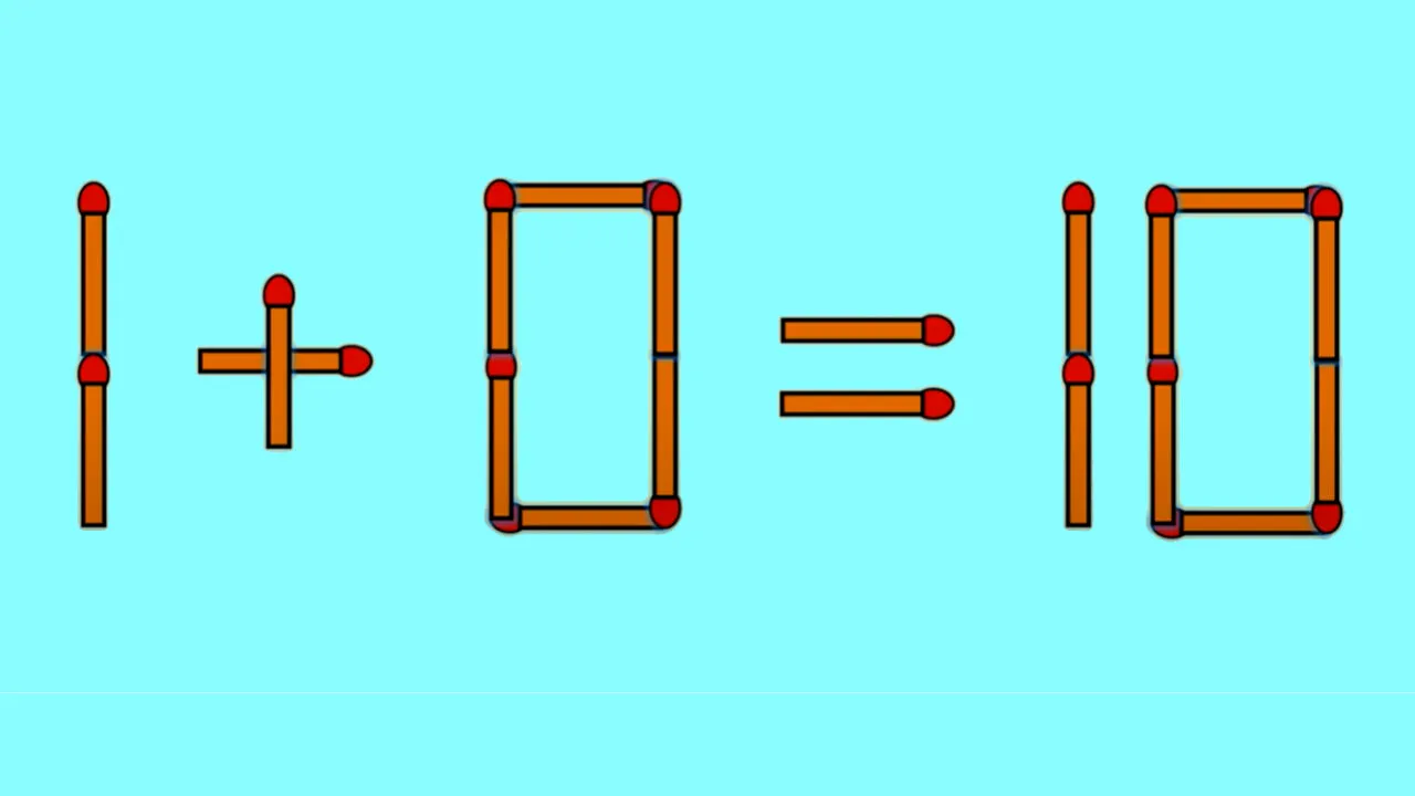 Test de inteligență | Mutați un singur chibrit, pentru a transforma 1+0=10 într-o egalitate corectă