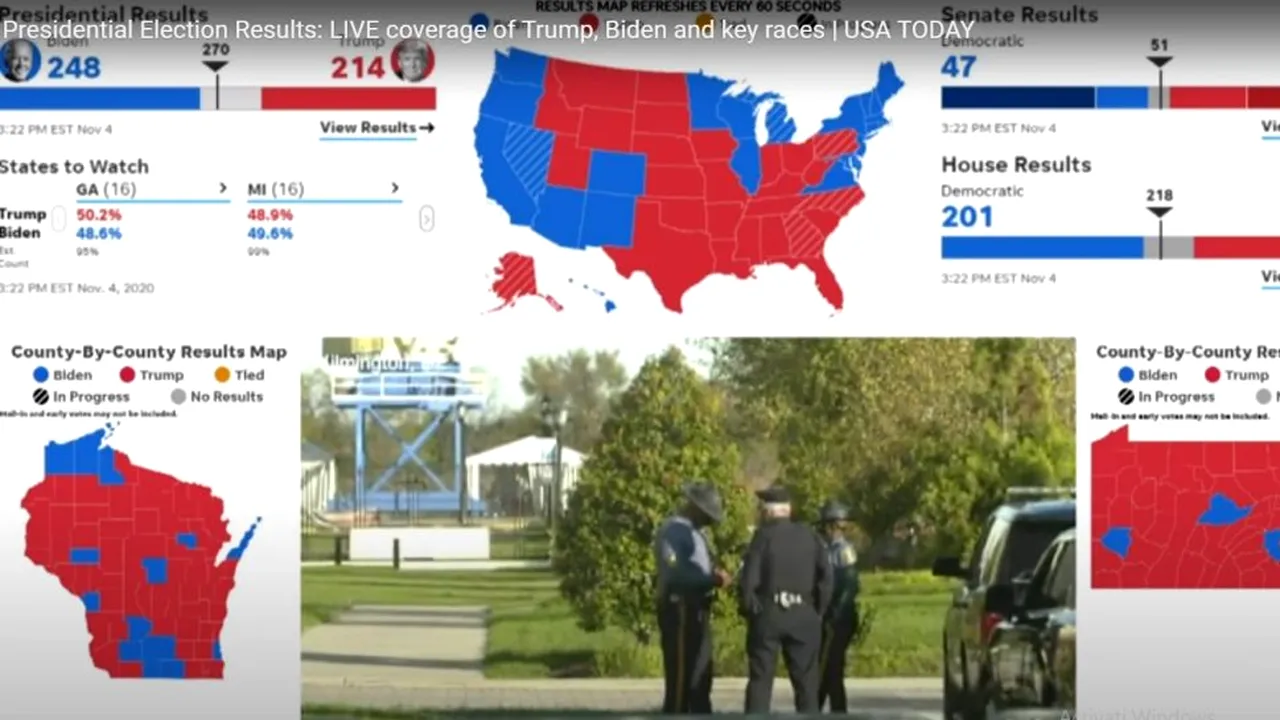 ALEGERI SUA 2020. Bătălia pentru Senat: Republicanii, la un pas de a câștiga majoritatea în camera superioară/ Dezamăgiri în tabăra democraților