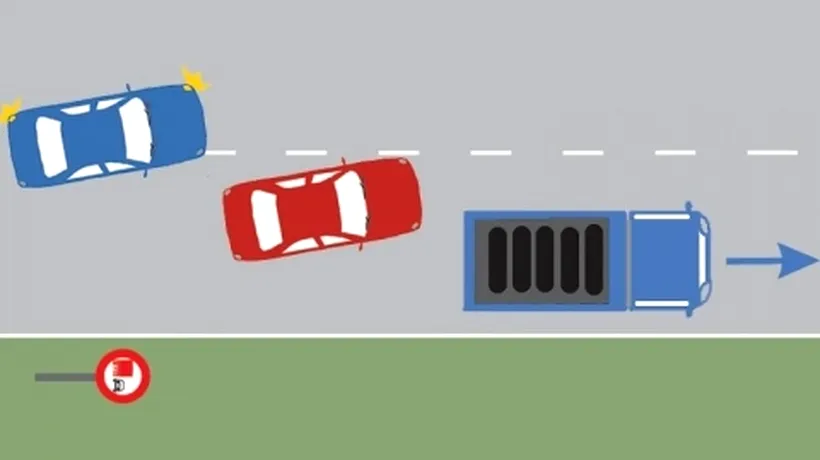 Teste auto: Conducătorul autoturismului roșu s-a angajat corect în depășirea autocamionului?