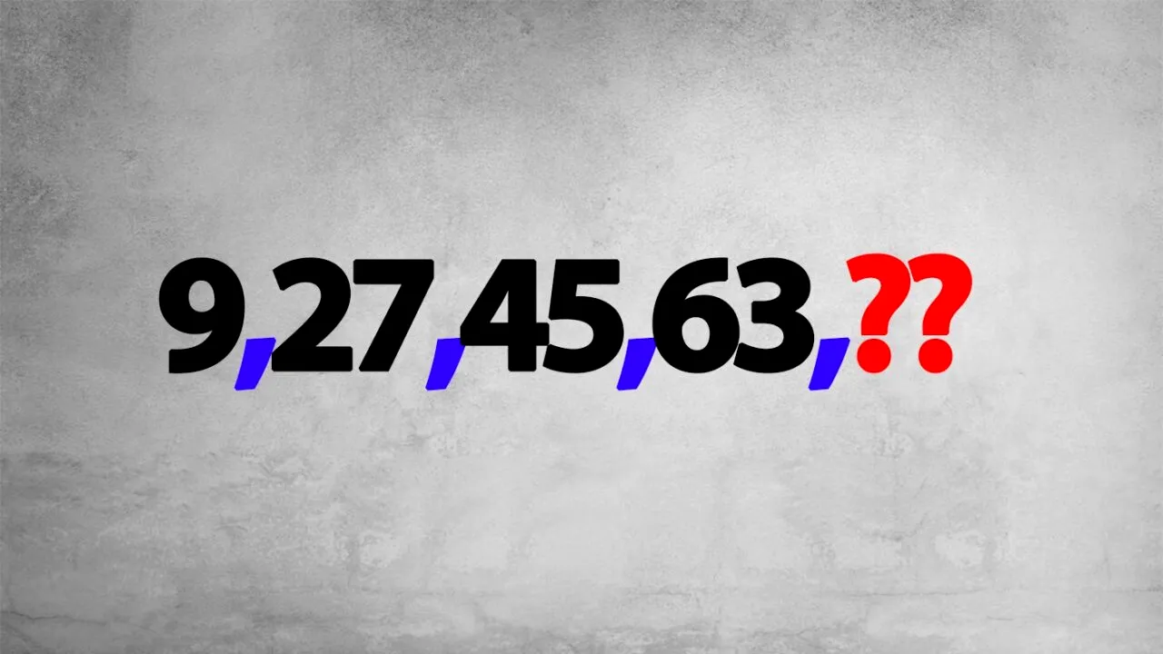 Test de inteligență doar pentru genii | Ce număr completează seria: 9,27,45,63?