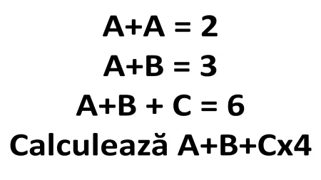Test de inteligență | A+A = 2, A+B = 3, A+B + C = 6. Calculează A+B+Cx4