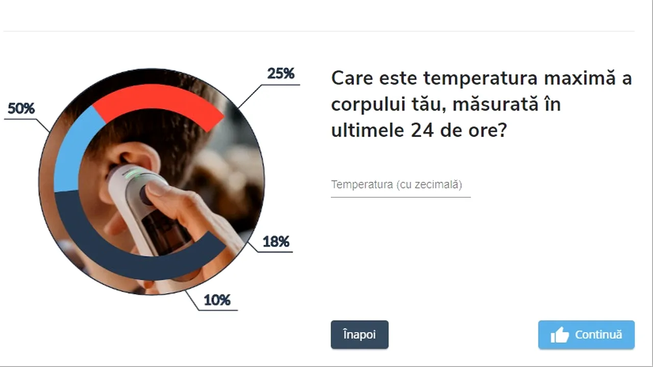 CORONAVIRUS. Cum se realizează în mod digital triajul pacienților suspecți de COVID-19: După rezultat, oferim și un set de recomandări