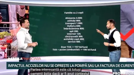 Alexandru Chirilă la „Pastila Financiară”: „Românii vor începe să nu mai economisească sau vor RENUNȚA la dorințe”