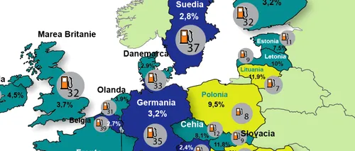 Harta carburanților în UE. Cât vor plăti în plus românii pe litrul de benzină dacă guvernul schimbă modul de calcul al accizei