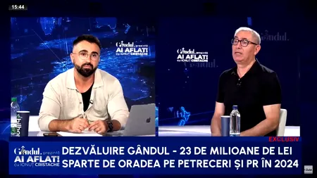 Doru Bușcu: „Presiunea STATULUI asupra companiilor mici