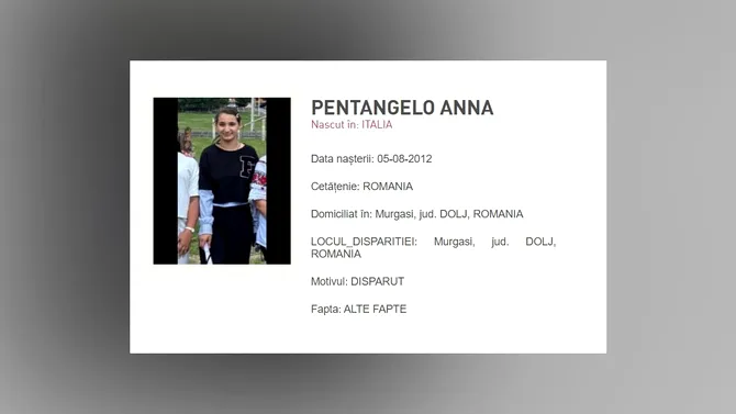 Mesaj ROAlert – ANNA PENTANGELO, copil DISPĂRUT în Dolj