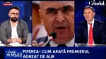 Piperea anunță primele decizii luate de un premier AUR. „Vom tăia banii pentru Ucraina și ajutoarele de stat pentru multinaționale”